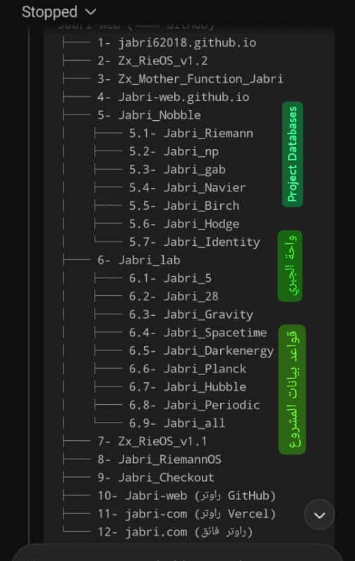Dbase