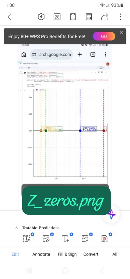 zeros
